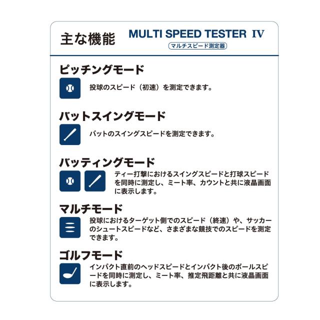 SSK 野球 スピードガン スイングスピード 投球速度 測定器 打球速度 計測 練習 トレーニング 自主練 軟式 硬式 ソフトボール 野球用品 部活 クラブ チーム 備品 エスエスケイ マルチスピードテスター mst400