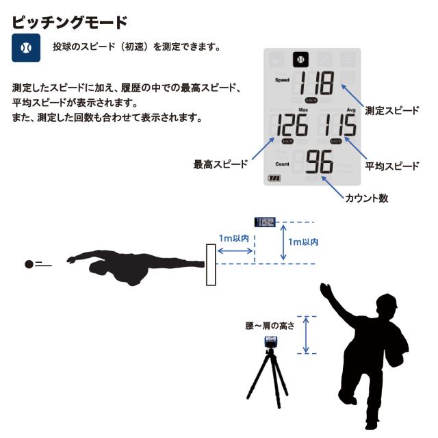 SSK 野球 スピードガン スイングスピード 投球速度 測定器 打球速度 計測 練習 トレーニング 自主練 軟式 硬式 ソフトボール 野球用品 部活 クラブ チーム 備品 エスエスケイ マルチスピードテスター mst400