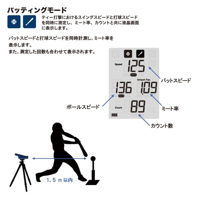 SSK 野球 スピードガン スイングスピード 投球速度 測定器 打球速度 計測 練習 トレーニング 自主練 軟式 硬式 ソフトボール 野球用品 部活 クラブ チーム 備品 エスエスケイ マルチスピードテスター mst400