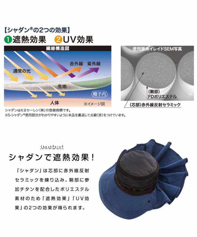 3way遮熱クールUV帽子 フェイスカバー 付き ハット レディース uv 帽子 レディース つば広 uvカット 折りたたみ コンパクト  大きいサイズの通販はau PAY マーケット スニーカーとレインブーツのS-mart au PAY マーケット－通販サイト