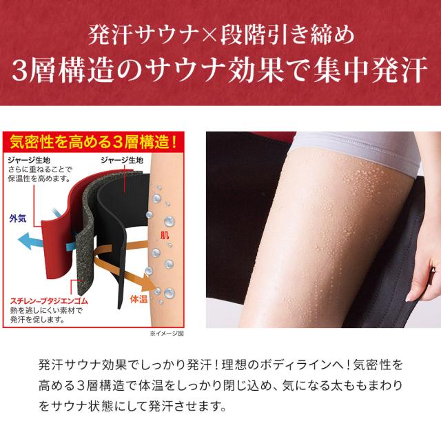 太もも 痩せ グッズ 効果 履くだけ 圧着 シェイパー 4段階 調節