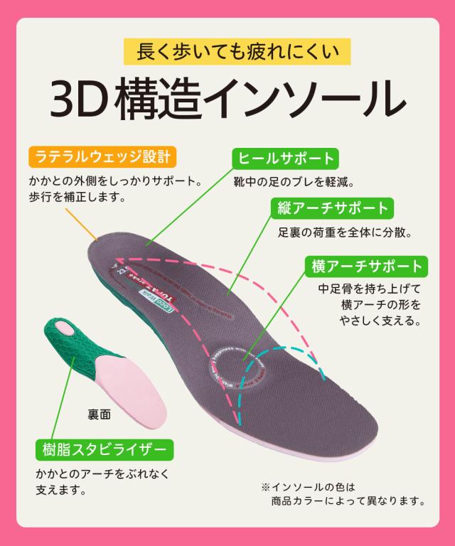 ウォーキングシューズ レディース 通勤 3e 幅広 スニーカー カジュアル