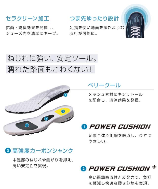 ヨネックス ウォーキングシューズ レディース yonex 3.5e 幅広 撥水 抗菌 防臭 冷感 軽量 軽い 防滑 疲れにくい 履きやすい おしゃれ コンフォートシューズ カジュアルシューズ スニーカー 靴 シューズ 黒 ブラック ワインレッド YONEX パワークッションL21N SHWL21N_3