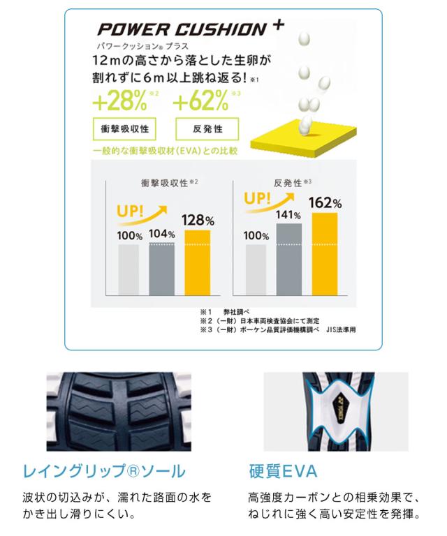 ヨネックス ウォーキングシューズ レディース yonex 3.5e 幅広 撥水 抗菌 防臭 冷感 軽量 軽い 防滑 疲れにくい 履きやすい おしゃれ コンフォートシューズ カジュアルシューズ スニーカー 靴 シューズ 黒 ブラック ワインレッド YONEX パワークッションL21N SHWL21N_4
