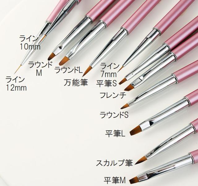 ジェルネイル カラージェル 筆 ブラシ ネイルブラシ ネイル筆 ジェルネイルカラー ネイル プチプラ ネイルセット ネイルキット セット キの通販はau Pay マーケット ネイルシティ