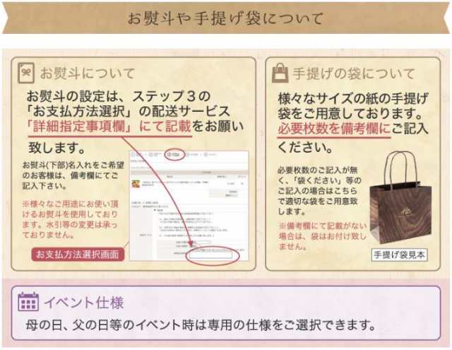 クリスマス プレゼント スイーツ ギフト 誕生日プレゼント 玉華堂の極プリン5個入 送料無料 北海道 沖縄別途送料700円 女性 ギフト スの通販はau Pay マーケット 玉華堂