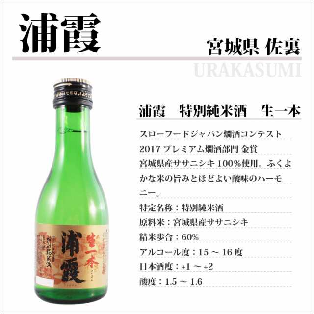 飲み比べ 本州のみ送料無料 プレミアム日本酒セット 司牡丹、八海山