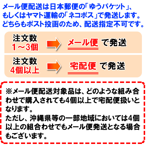 重曹950g 炭酸水素ナトリウム 食品添加物グレード 粉末 食用 メール便 送料無料 1kgから変更の通販はau Pay マーケット ヘルシーカンパニー