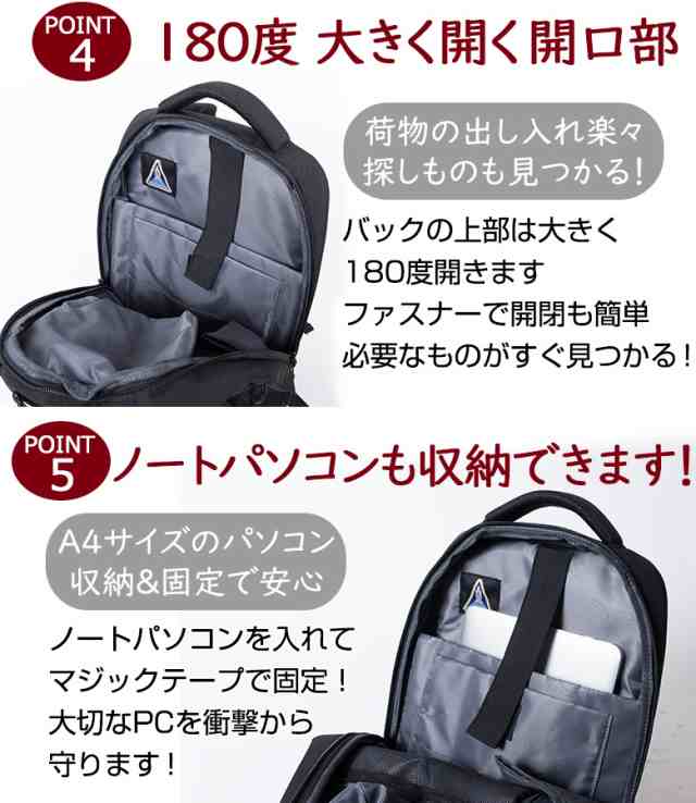 新品 無重力リュック バックパック 23L NASA カバン 通勤 通学 紺 A