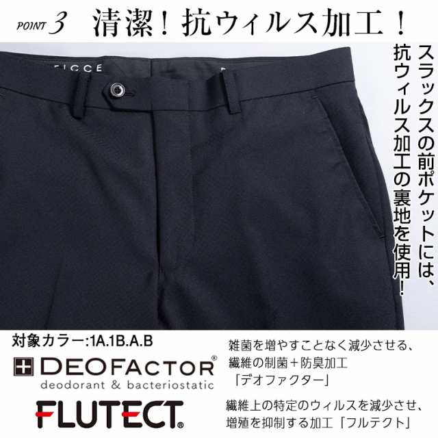 FICCE BY DON KONISHI スーツ メンズスーツ ブランド ドン小西