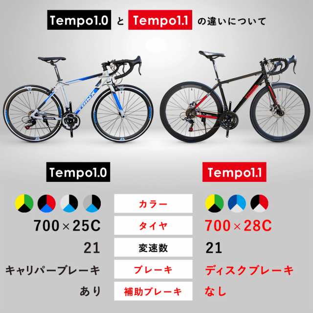 ロードバイク 700C シマノ 21段変速 前後ディスクブレーキ 初心者 自転車本体 通勤・通学に 700X28C TRINX-TEMPO1.1  2020の通販はau PAY マーケット - 自転車・ロードバイクの一勝堂