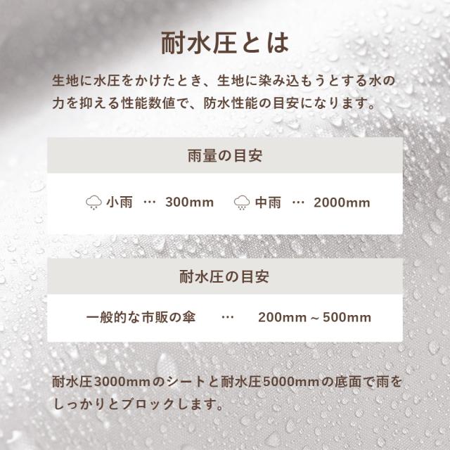 テント 2人〜3人 ワンタッチ 簡単 大型 ワイド サンシェード 収納袋付 キャンプ UVカット アウトドア ロックブロス ROCKBROS_18