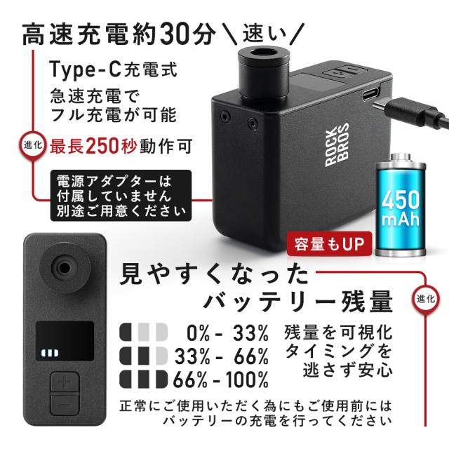 電動空気入れ 自転車 圧力計機能 LED画面 携帯 仏式 米式 コンパクト 小型 軽量 Type-C 充電式 ロードバイク クロスバイク ロックブロス ROCKBROS