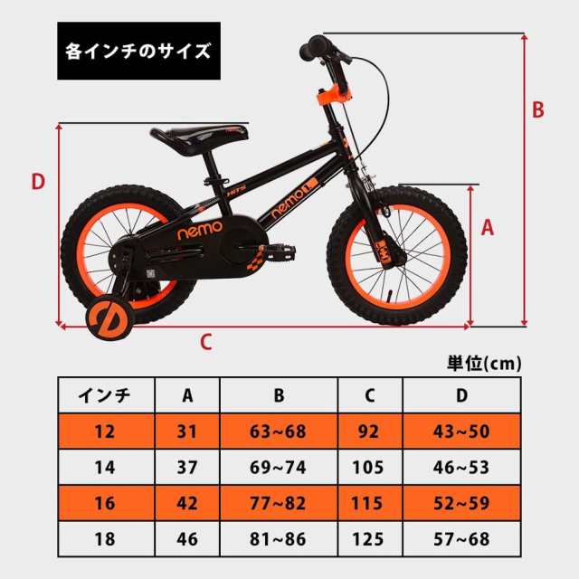 補助なし自転車に乗れない人はどのくらいいる