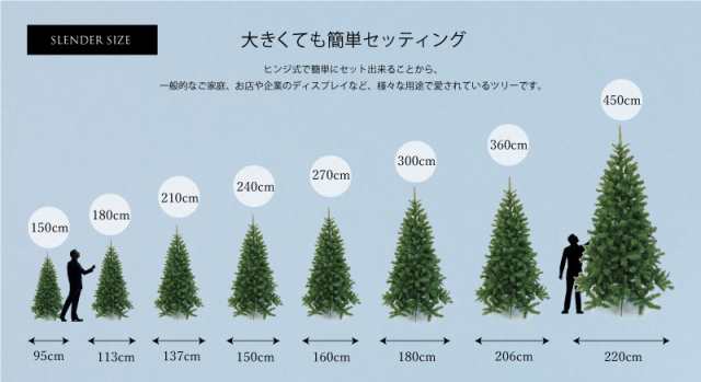 クリスマスツリー おしゃれ 北欧 450cm 高級 スレンダーツリー ベツレヘムの星 LED付き オーナメントセット ツリー ヌードツリー スリム  の通販はau PAY マーケット 恵月人形本舗 au PAY マーケット－通販サイト