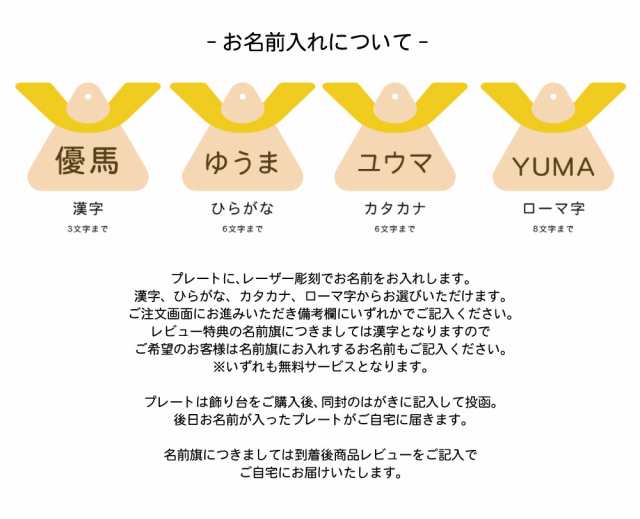 こいのぼり 鯉のぼり室内飾り 室内鯉 おしゃれ かわいい 木目込み コンパクト Puca プーカのこいのぼり Sora 21年度新作 の通販はau Pay マーケット 恵月人形本舗 こいのぼり 鯉のぼり室内飾り 室内鯉 おしゃれ かわいい 木目込み コンパクト Puca プーカのこいのぼり Sora 21年度新作 の通販はau Pay マーケット 恵月人形本舗