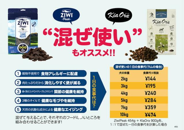 ZiwiPeak ジウィピーク エアドライ・ドッグフード ベニソン（鹿） 454g : ZIWI エアドライドッグフード グラスフェッドビーフ 1kg