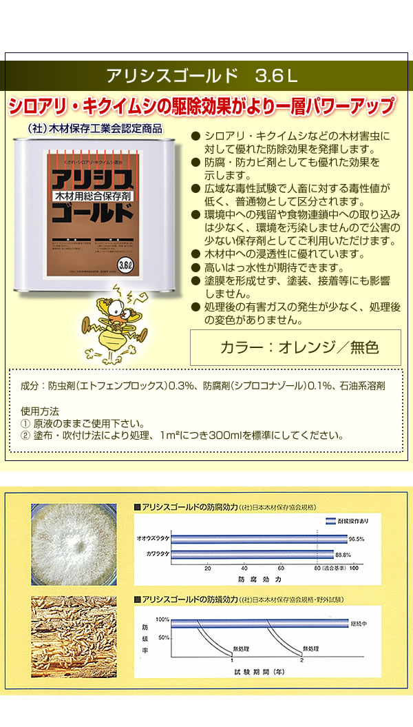 ネオアリシス 3.6L 無色 |b03の通販は