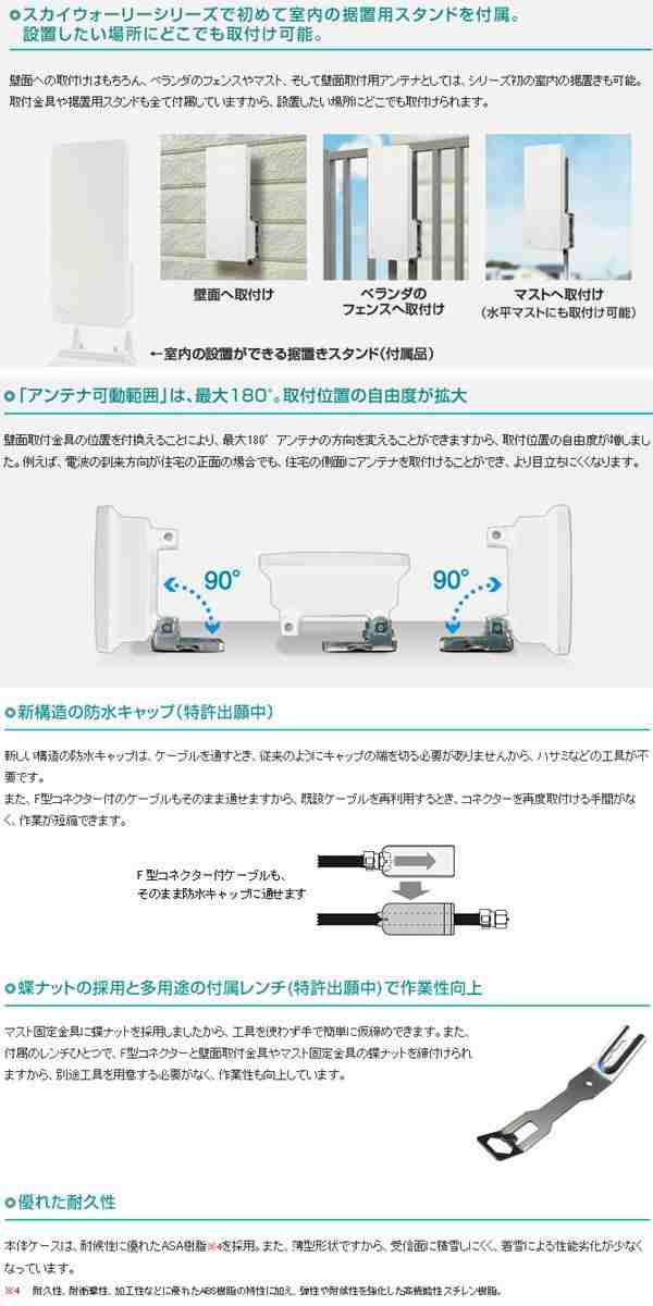 マスプロ電工 SKY WALLIE mini 屋内・屋外両用 家庭用UHFアンテナ 簡易