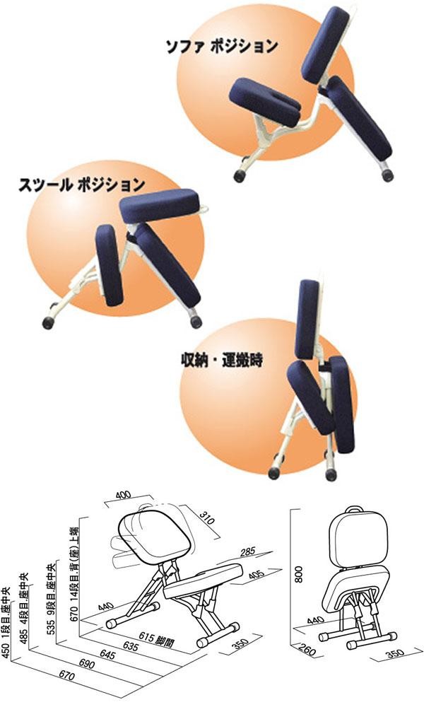 ルネセイコウ 可変式チェア セブンポーズチェア 日本製 完成品 SPC-14W 