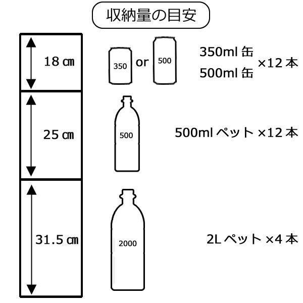 スリムストッカー ストランティ 引出しタイプB |b03の通販は