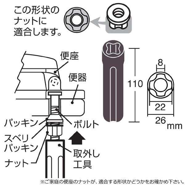 三栄水栓 Sanei 便座取外し工具 Pr3 1 便座の取付 取り外し用の工具です の通販はau Pay マーケット ｄｉｊ ｍｉｃ