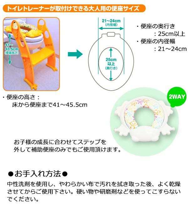 リトルプリンセス かえるのふかふかステップ式トイレトレーナー 幼児用