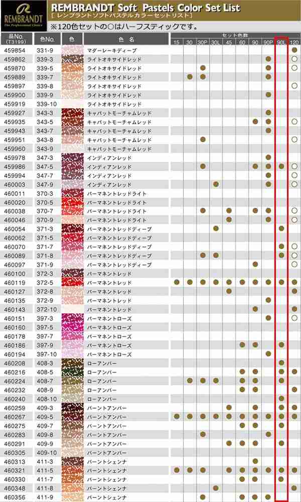 REMBRANDT レンブラント ソフトパステル 90色セット 風景画用 T300C90L