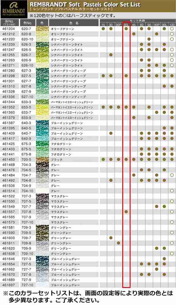 ターレンス レンブラント ソフトパステル 30色セット 風景画用 - 画用