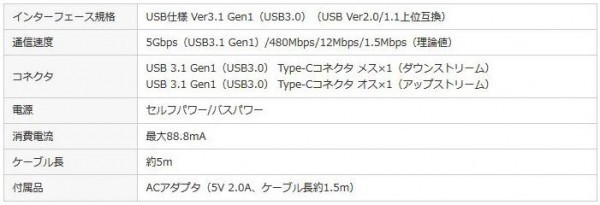 サンワサプライ 5m延長 USB3.1 Type C-Type Cアクティブリピーター