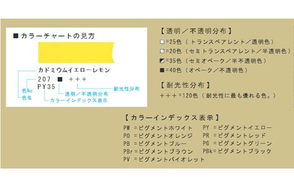 レンブラント 油絵具 10色セット T01C310 472745 |b03_3