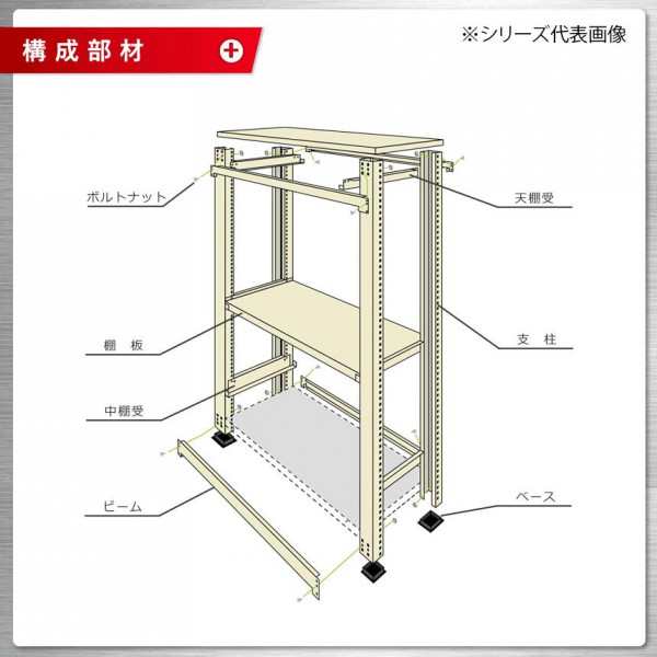 軽中量ラック 耐荷重150kgタイプ 単体 間口1200×奥行600×高さ1500mm 4