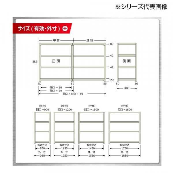 中量ラック 耐荷重300kgタイプ 単体 間口900×奥行450×高さ1200mm 4段