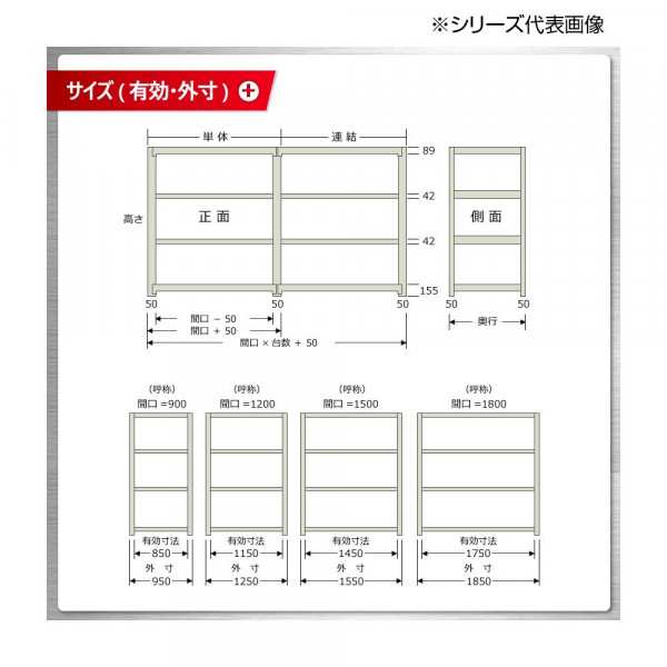 中量ラック 耐荷重500kgタイプ 連結 間口1200×奥行450×高さ1800mm 4段