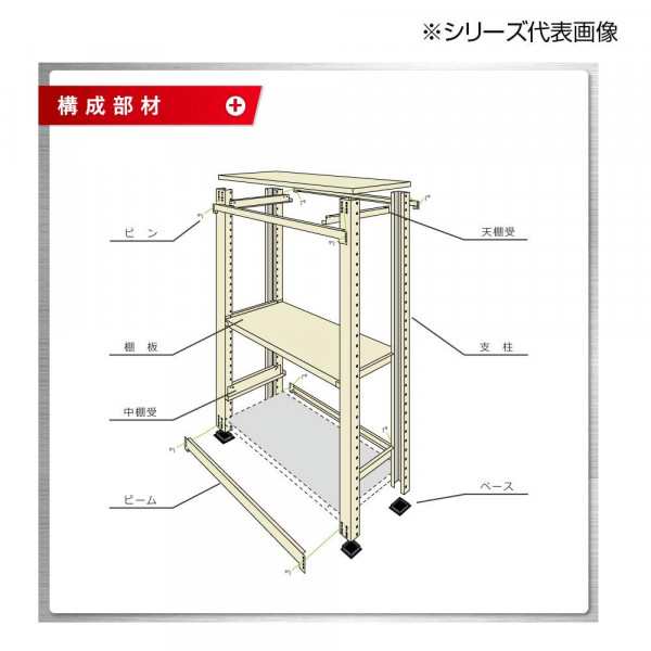 中量ラック 耐荷重500kgタイプ 単体 間口1500×奥行450×高さ900mm 3段