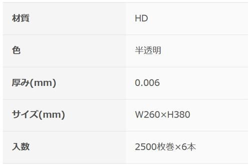 オルディ ネオロール13号 半透明2500P×6本 10307202 |b03