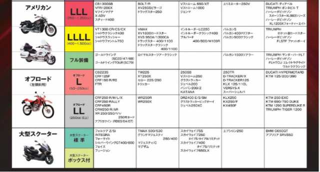 平山産業 防炎バイクカバー 絆 LL BOX付 |b03の通販はau PAY