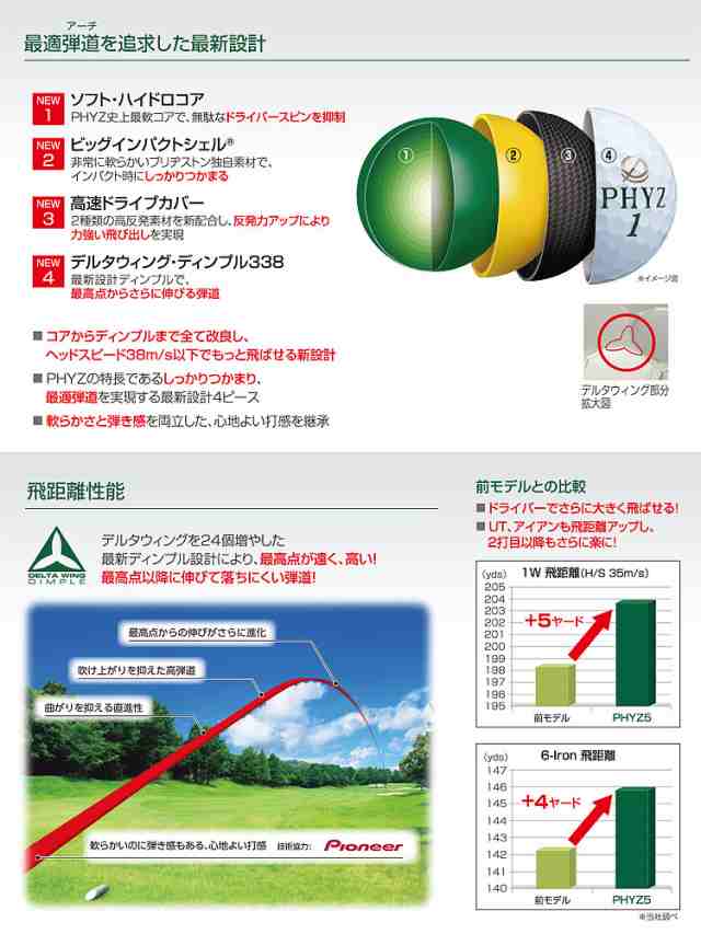 ブリヂストン ゴルフ Phyz ファイズ ゴルフボール 1スリーブ 3球 の通販はau Pay マーケット ｆ ｎｅｔ ｇｏｌｆ