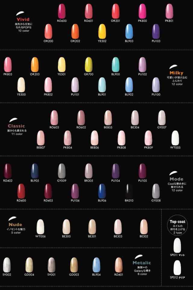 5個までメール便可 コーセー ネイルホリック Nailholic Be304 5mlの通販はau Pay マーケット ドラッグファイン