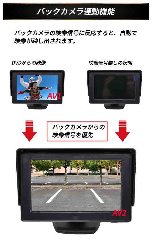 オンダッシュモニター 4.3インチ ミニモニター 小型 2系統の映像入力 12V・24V車用 電源直結 バックカメラと連動も可能の通販はau PAY  マーケット - 株式会社ＴＫサービス au PAY マーケット店 | au PAY マーケット－通販サイト