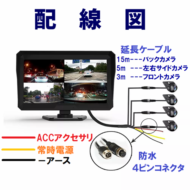 AHD バックカメラ 4カメラ モニターセット 10.1インチ ドライブ