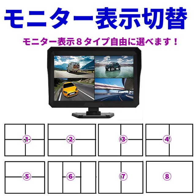 10.1インチ 液晶モニター カメラ監視用 12V/24V トラック対応 10.1インチ 液晶モニター カメラ監視用モニター 12V/24V