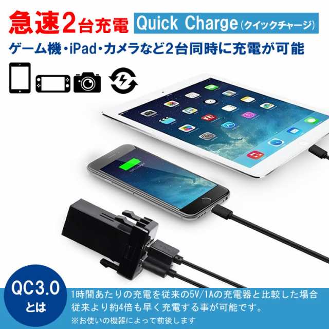 USBポート Bタイプ USB増設 スイッチホール 充電器 QC3.0 急速充電