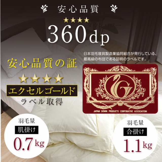 羽毛布団 2枚合せ クイーン 約210×210cm ハンガリー産ホワイトグースダウン93％ エクセルゴールドラベル  安心の日本製 高品質 オールシの通販は alexiscoates.com