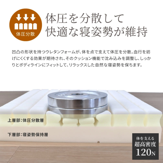 マットレス シングル 三つ折り 柔らかめ 厚さ8cm 体圧分散 健康敷布団 肌に優しい 綿100% 軽量タイプ 夏 冬_4