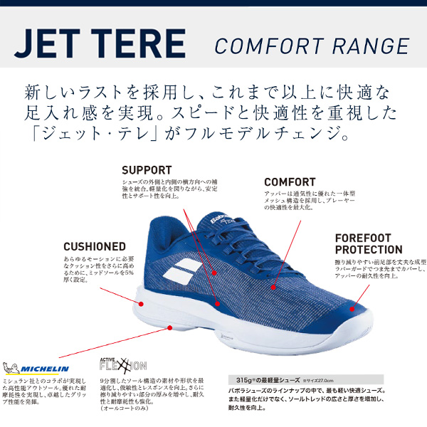 [バボラ テニスシューズ ]ジェットテレ2サンドグラス／JET TERE 2 SAND GRASS M／メンズ（30S24687）_4