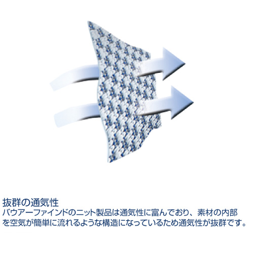 [バウアーファインド オールスポーツ サポーターケア商品]ゲニュTRAIN／膝サポーター／チタン（62021101-62021107）_1
