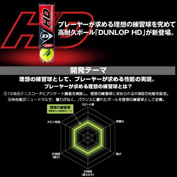 ＜エントリーでポイント最大15倍＞ Yonex（ヨネックス）　バイブレーションストッパー5（2個入）　AC165　テニス　アクセサリー　13SS
