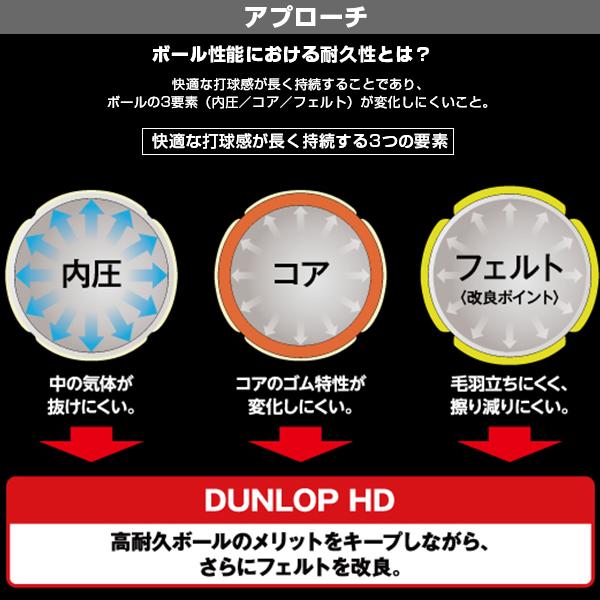 ダンロップ テニスボール ]ダンロップ HD DUNLOP HD 『4球×15缶