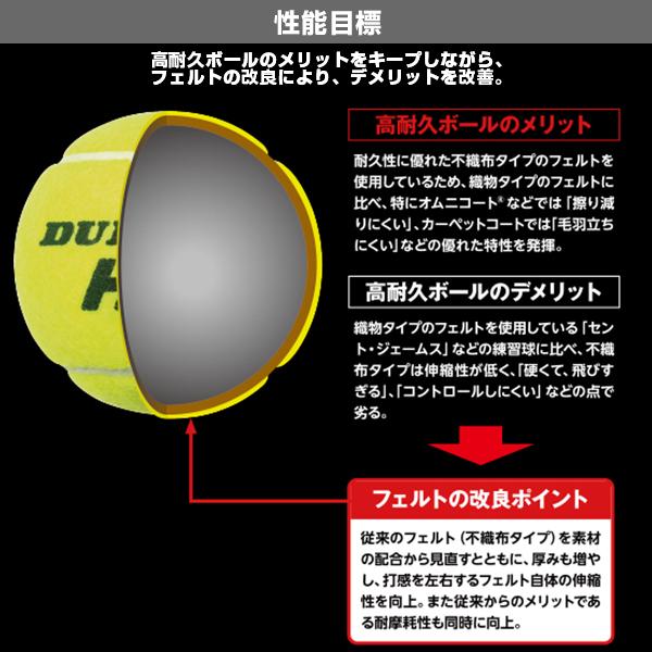 [ダンロップ ボール ]ダンロップ HD DUNLOP HD 『4球×15缶』 DUNLOP ダンロップ HD 4球入 1箱 15ボトル 60球入 硬式 テニス